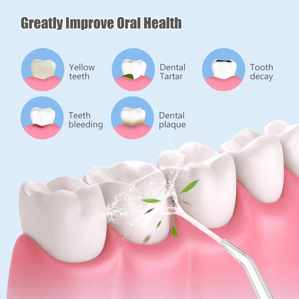 ✨ Portable Oral Irrigator ✨