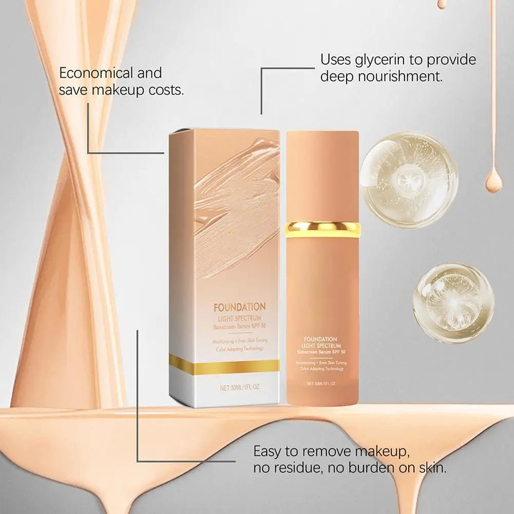 4-in-1 Foundation Liquid Makeup