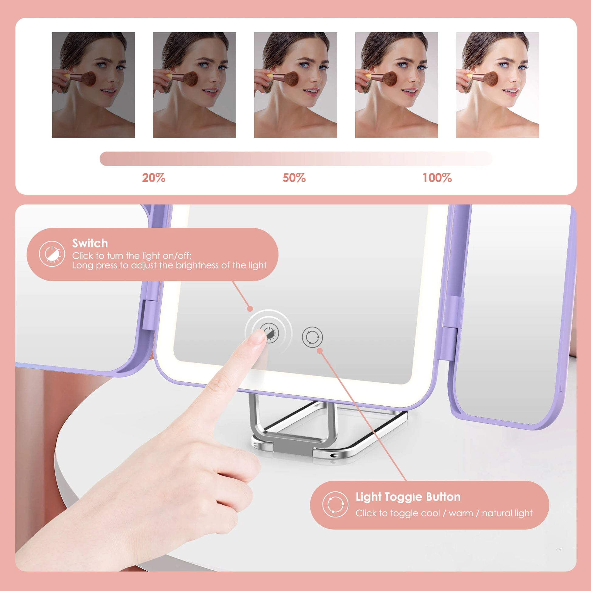 Sejoy Travel Makeup Vanity Mirror