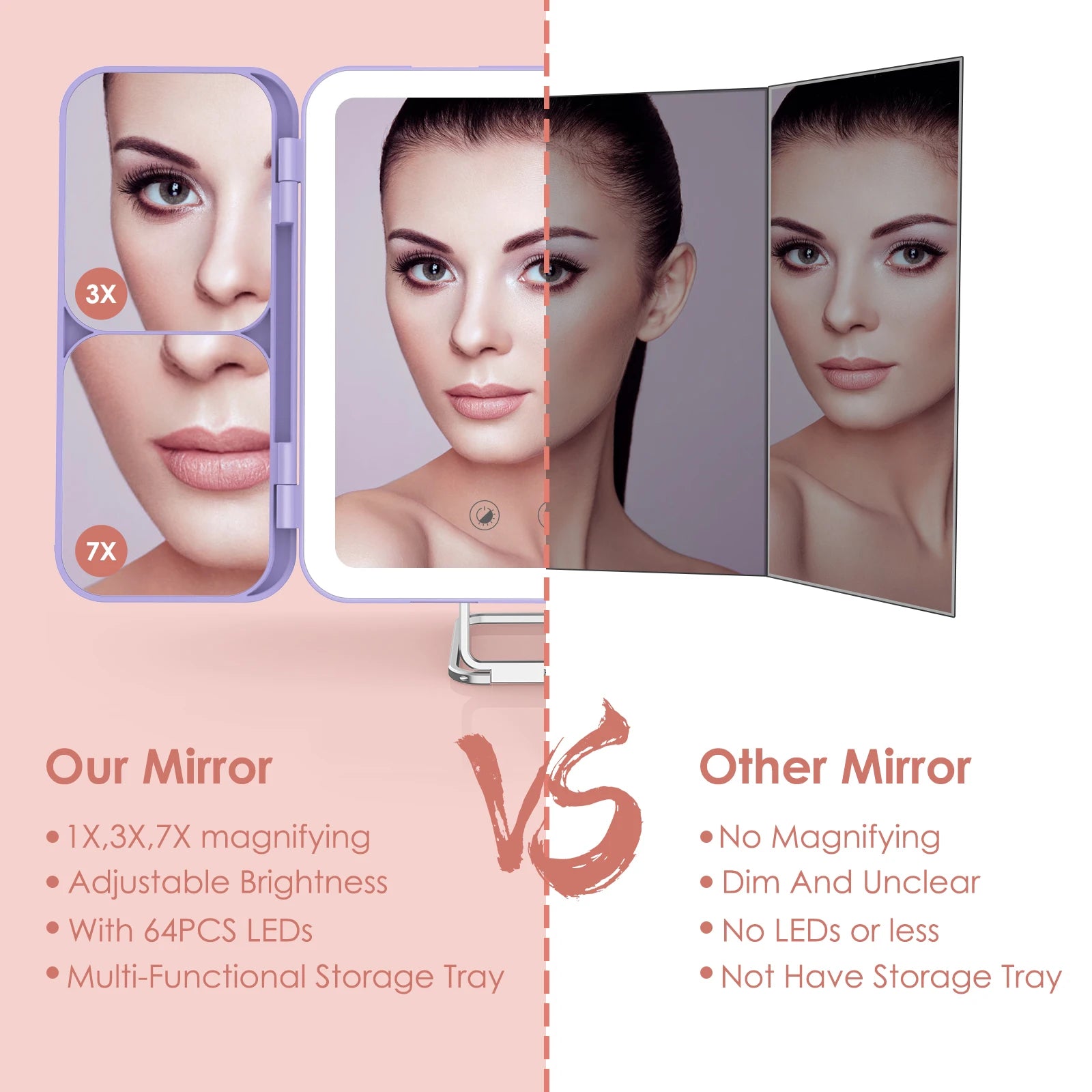 Sejoy Travel Makeup Vanity Mirror