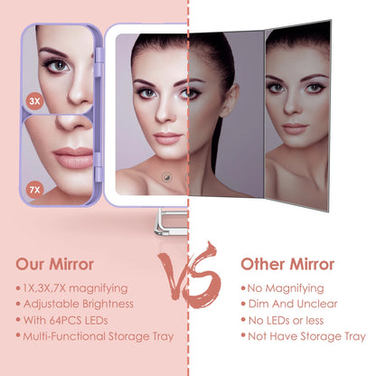 Sejoy Travel Makeup Vanity Mirror