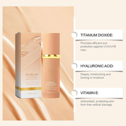 4-in-1 Foundation Liquid Makeup