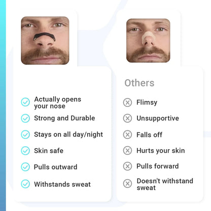 Magnetic Nasal Breathing Dilators Kits