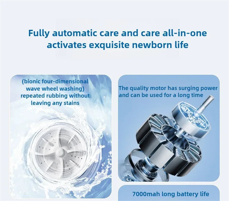 Portable Washing Machine