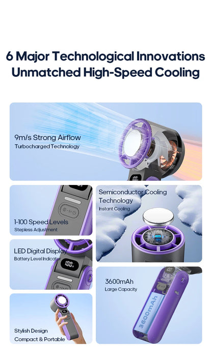 🧊 Kinscoter Foldable Handheld Fan