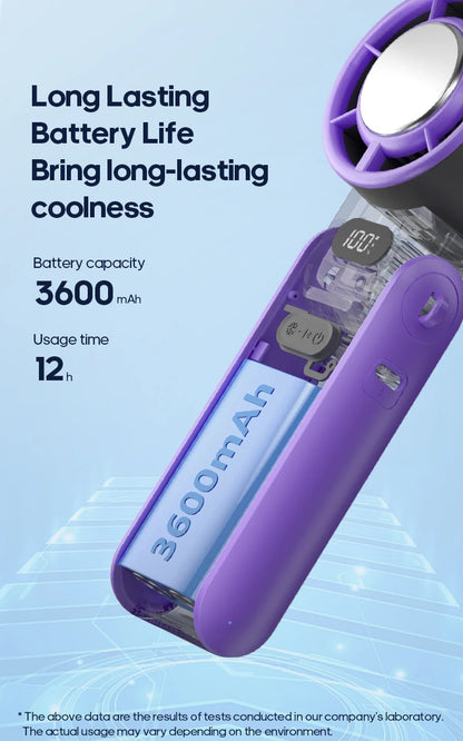 🧊 Kinscoter Foldable Handheld Fan